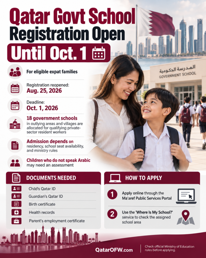 Qatar Govt School Registration